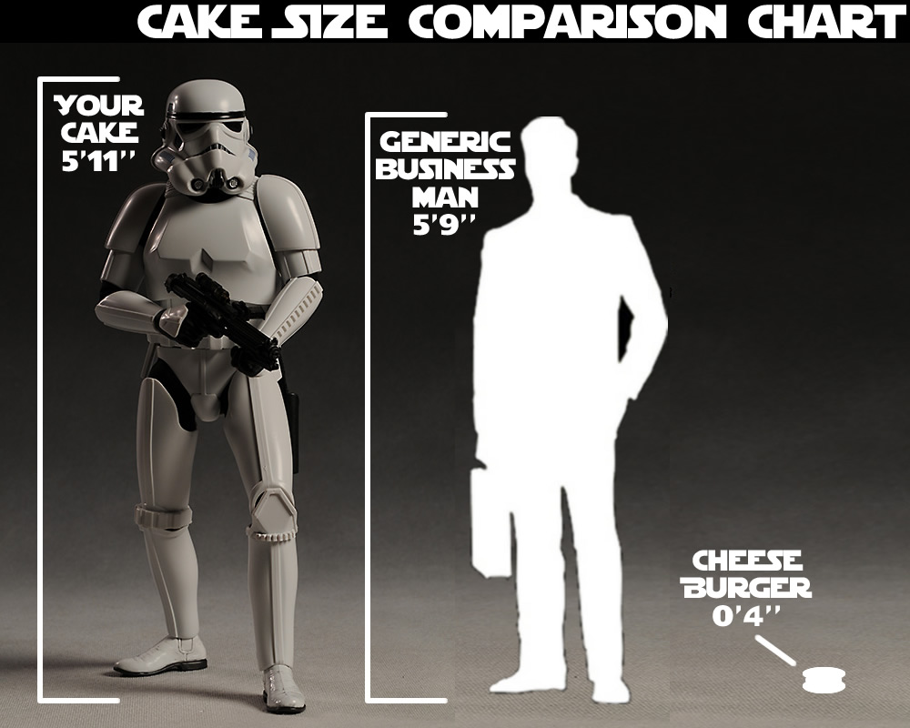 s_trooper_size_compare